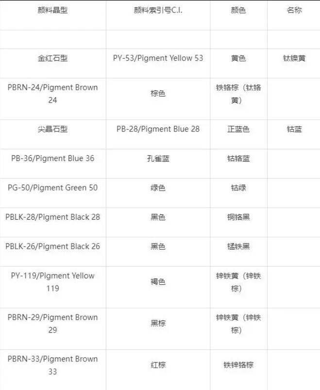 QQ截图20230812144310.jpg